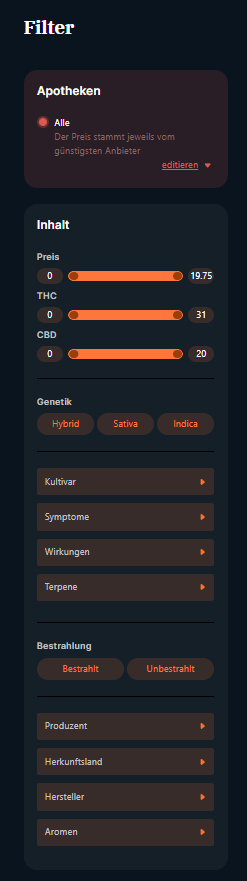 Eine Ansicht der Filtermöglichkeiten der Seite Greensby